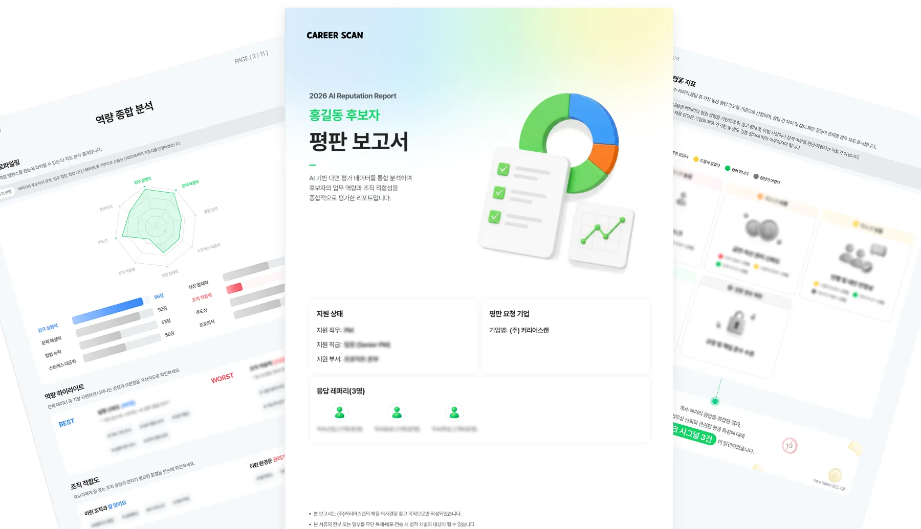 후보자 평판 보고서 미리보기